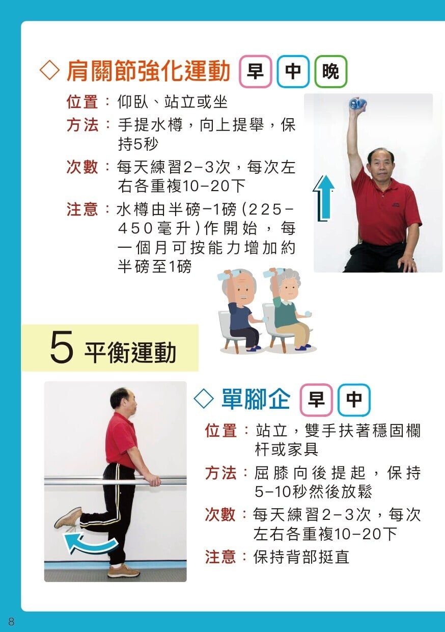 柏金遜病物理治療運動，肩關節強化運動（衛生署）