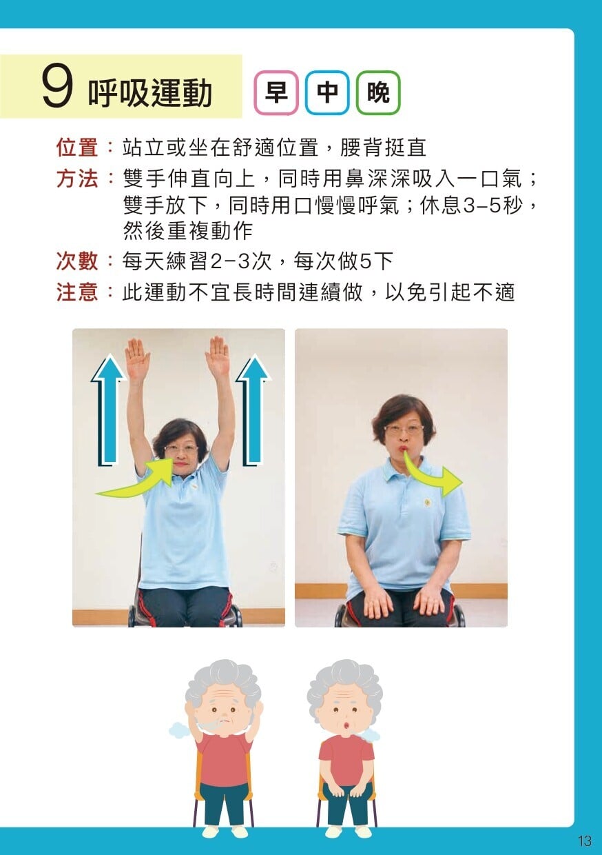 柏金遜病物理治療運動，呼吸運動（衛生署）