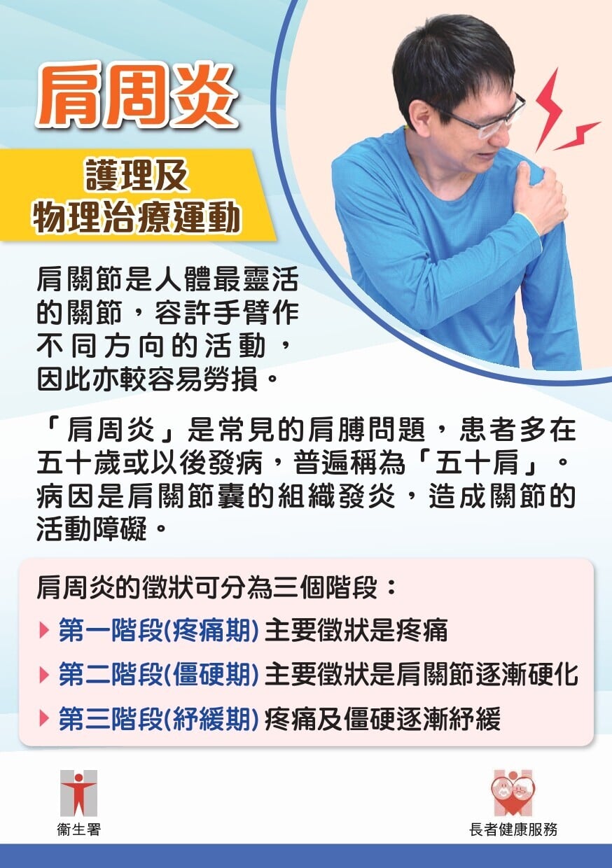 肩周炎護理及物理治療運動(衛生署)