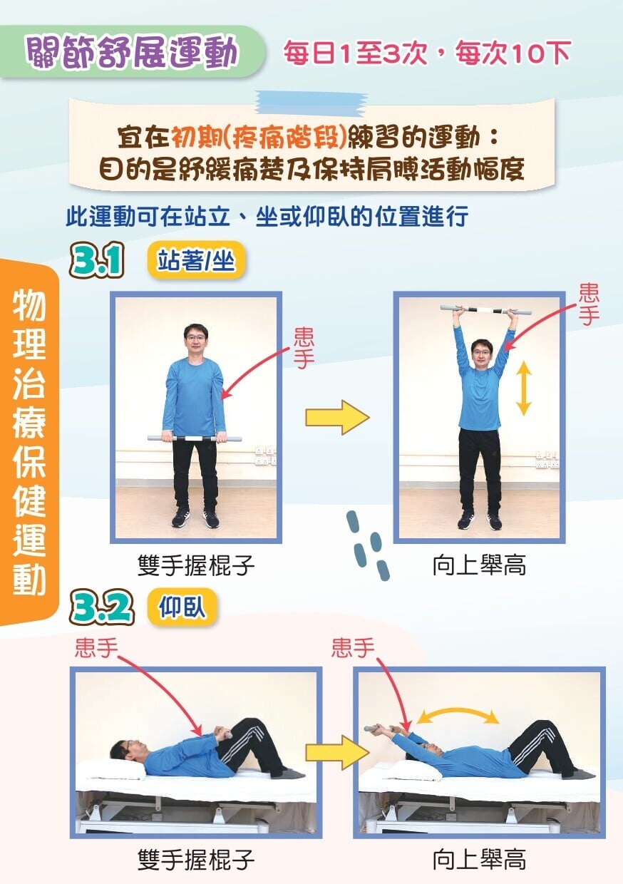 肩周炎護理及物理治療運動,關節舒展運動 (衛生署)