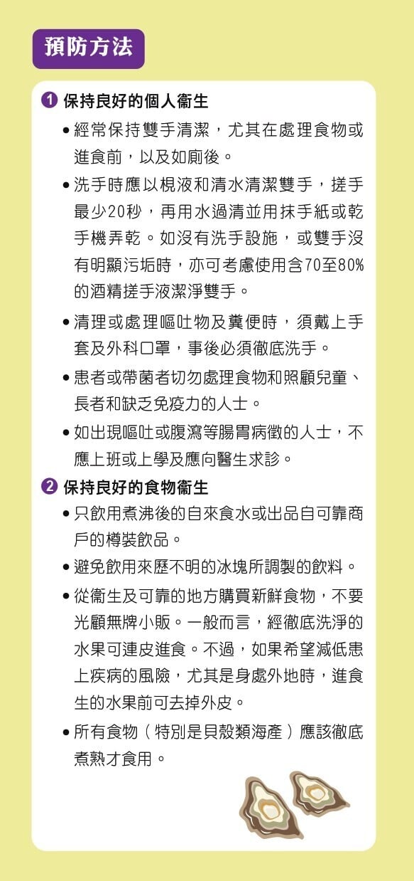 霍亂預防方法/症狀/治療懶人包(衛生署)