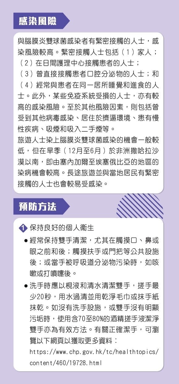 腦膜炎雙球菌預防方法/症狀/治療懶人包（衛生署）