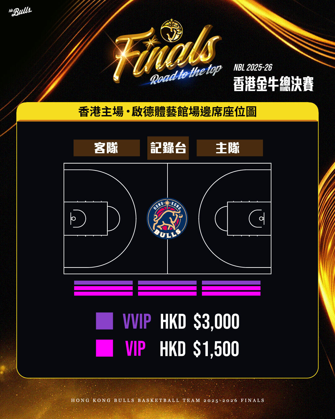 香港金牛將在NBL第2場及第3場在啟德體藝館主場出擊