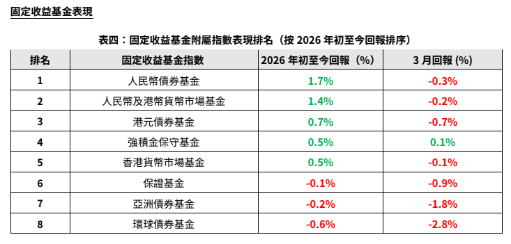 螢幕擷取畫面 2026 04 09 144926
