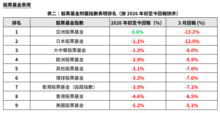 螢幕擷取畫面 2026 04 09 145119