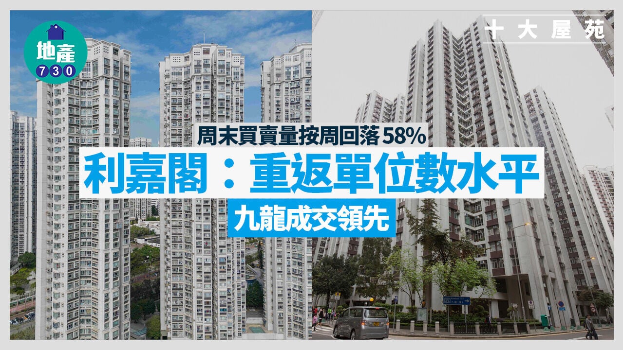 十大屋苑｜周末買賣量按周回落58% 利嘉閣：重返單位數水平 九龍成交領先