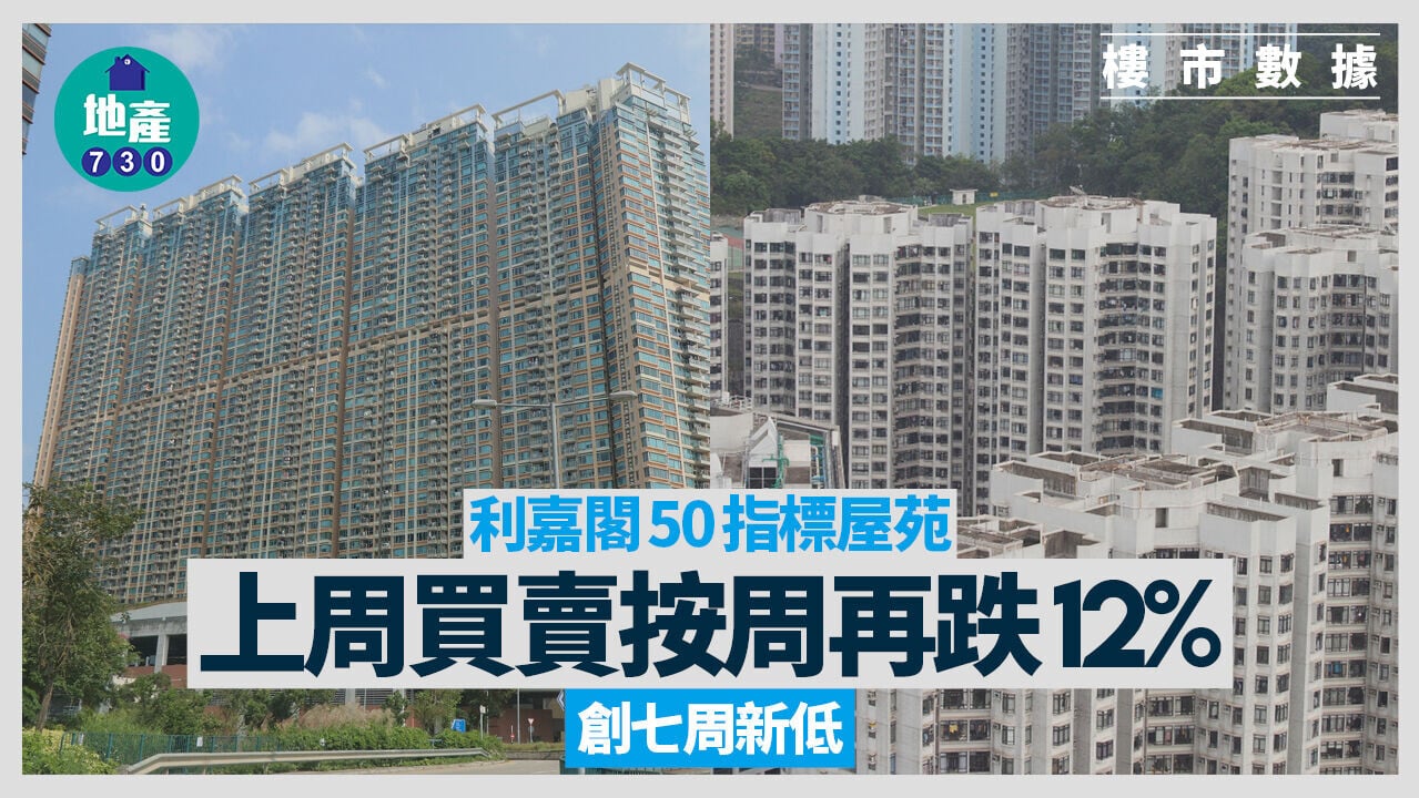 利嘉閣：50指標屋苑上周買賣按周再跌12% 創七周新低｜樓市數據