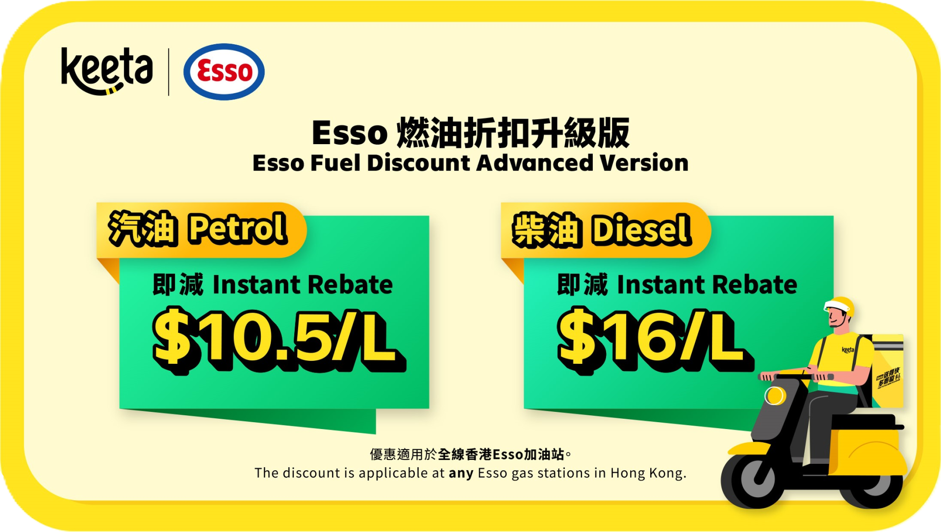 Keeta送遞員均可申請專屬折扣卡,在全線Esso、蜆殼、中石化油站出示,即可享有優惠。