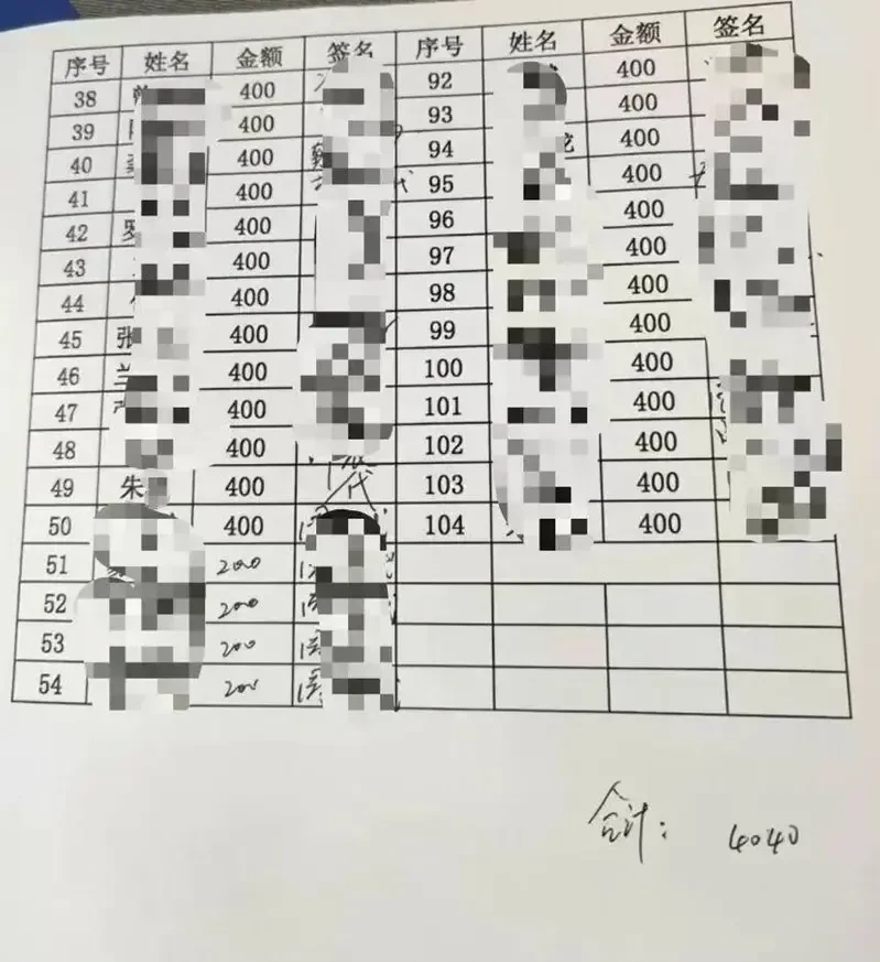 涉事人士領取工會福利資料