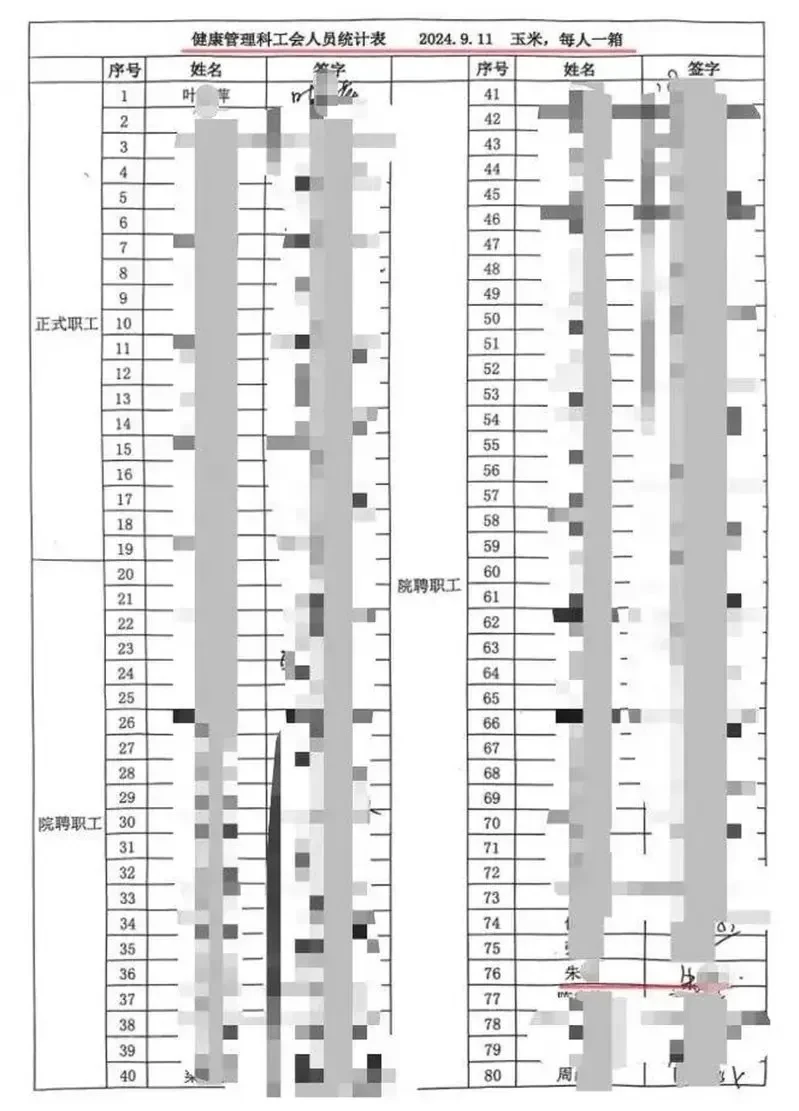 涉事人士領取工會福利資料