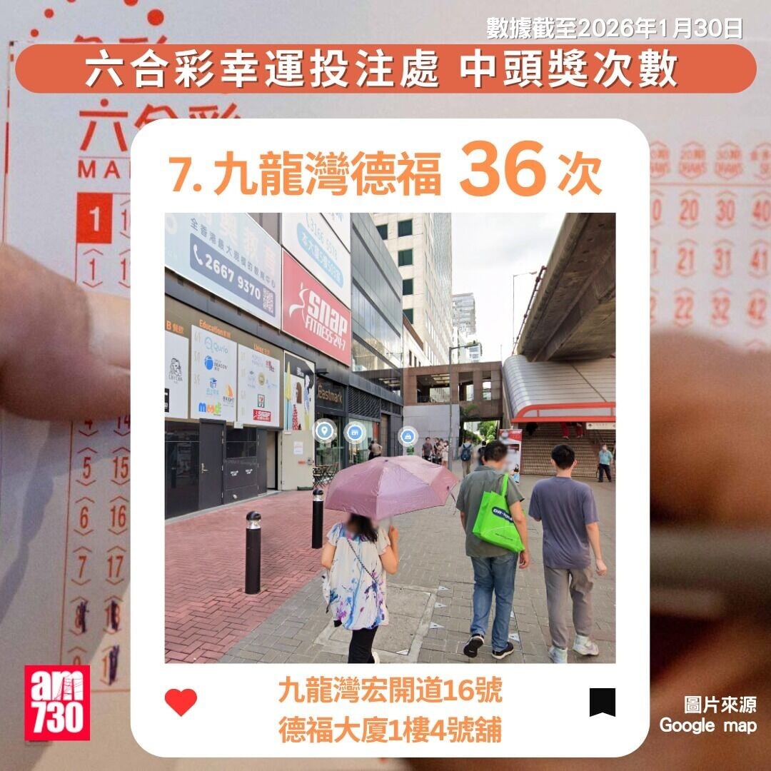 六合彩十大幸運投注站｜數據截至2026年1月30日（am730製圖）