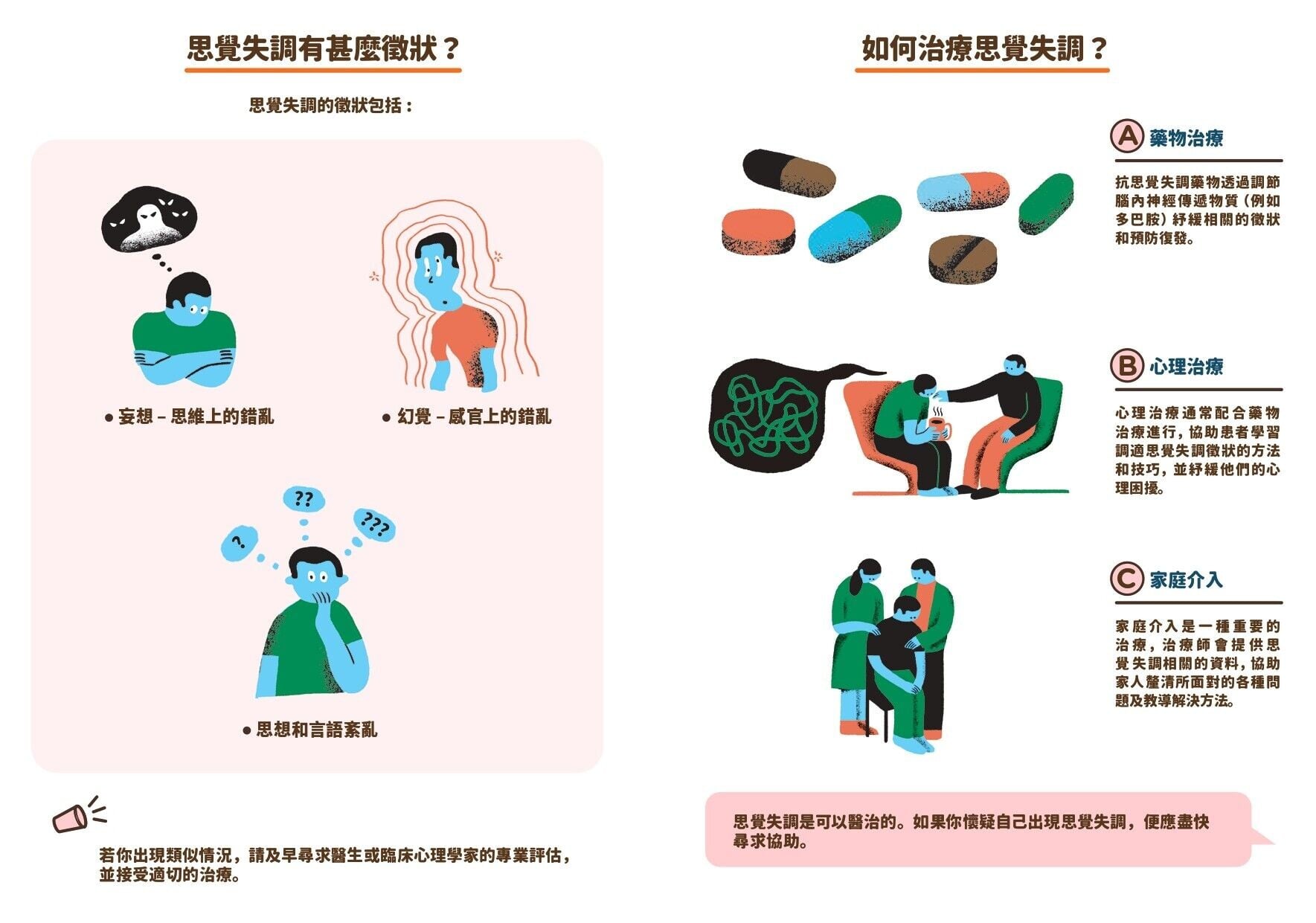 認識思覺失調（陪我講）