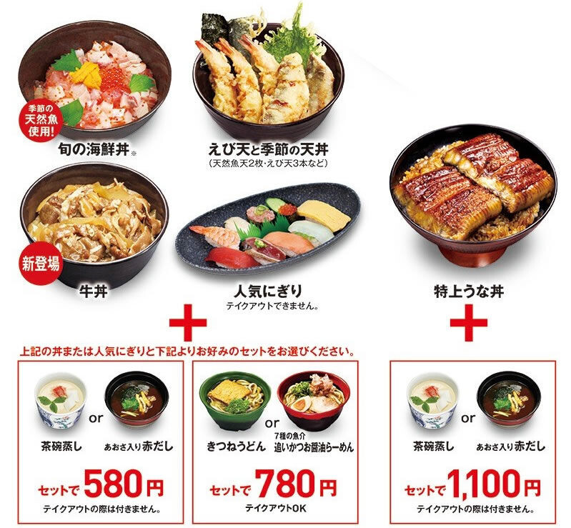 Kurazushi lunch2201 01