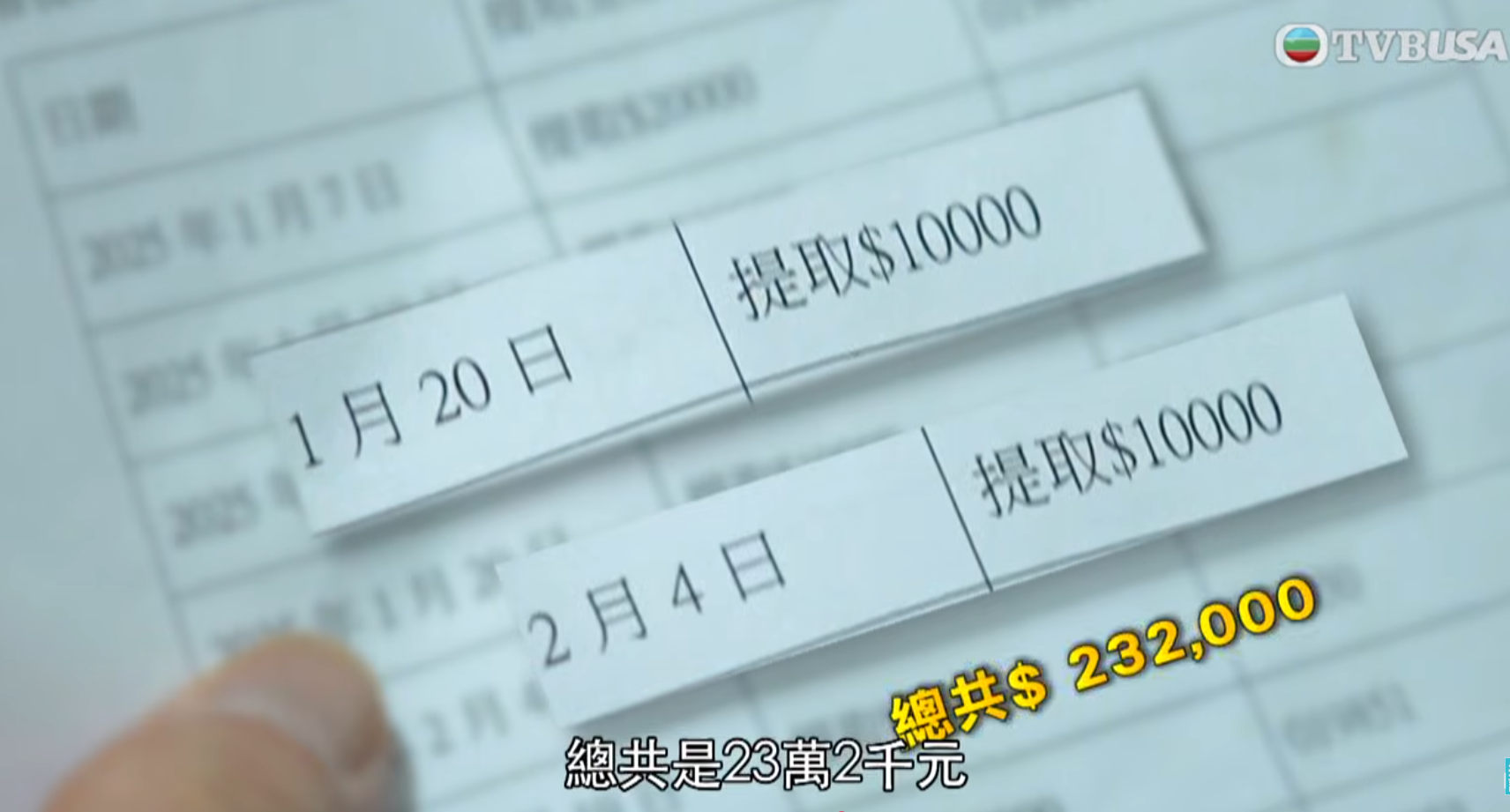 80歲獨居老翁陳伯指遇上「何太2.0」,被騙走超過10萬龍鳳鈪、金飾,連積蓄都被轉走逾23萬(《東張西望》)
