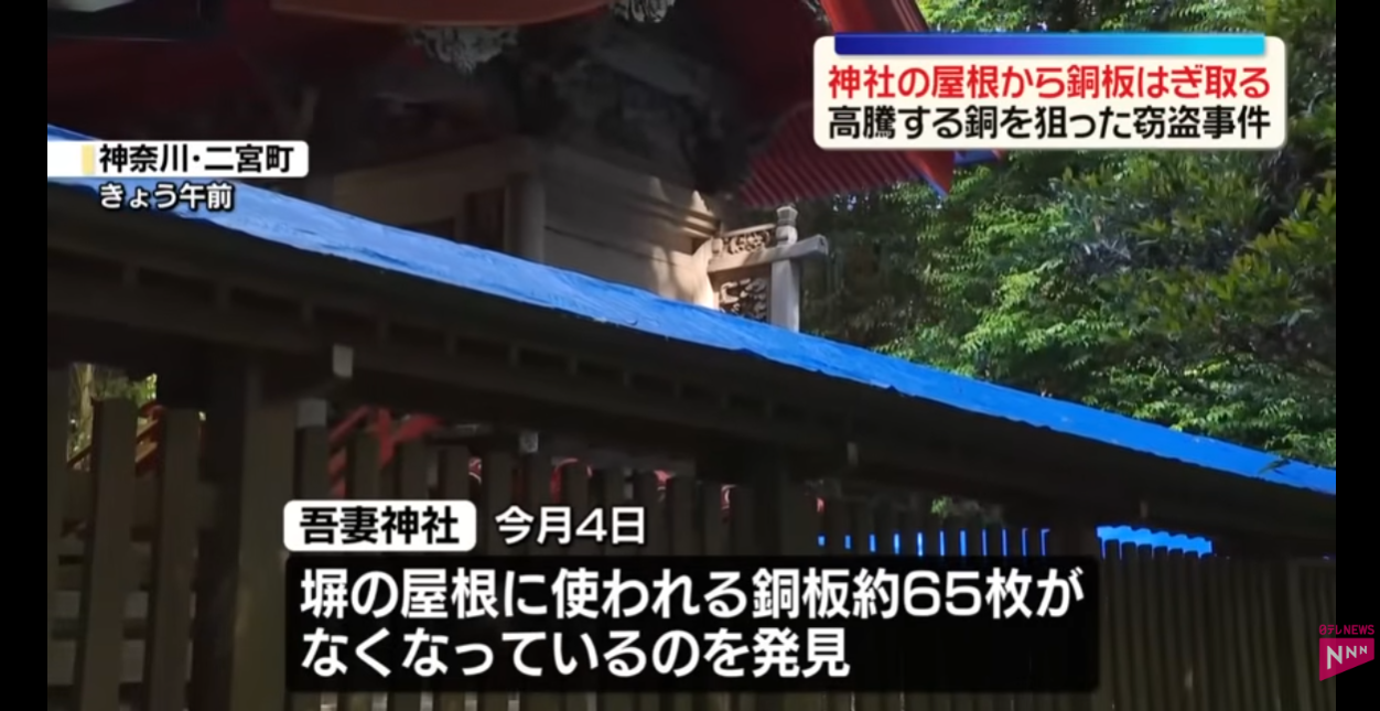 銅
