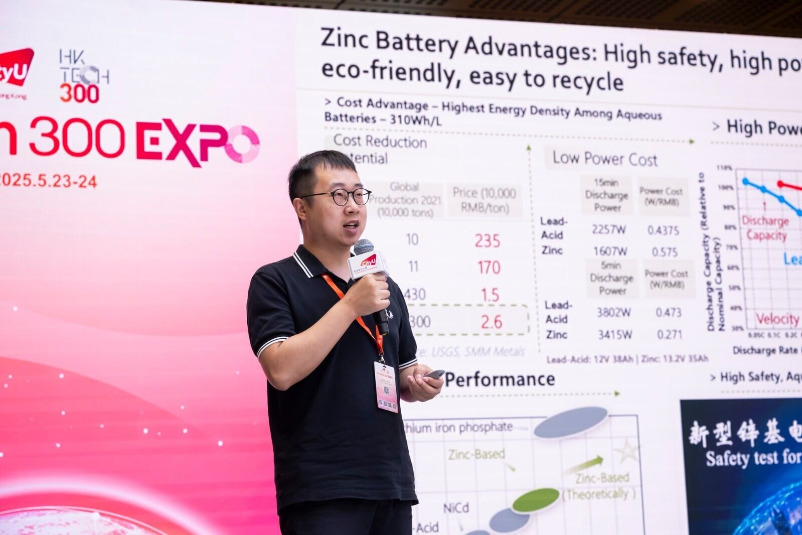 大鋅能源聯合創辦人唐子傑博士於去年五月城大「HK Tech 300 Expo」創新創業博覽上,介紹其公司的科研成果和產品。(香港城市大學)