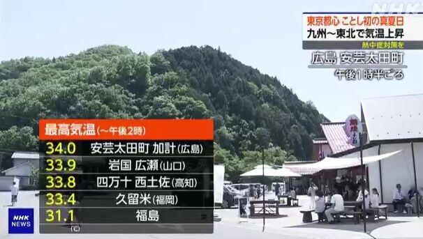 日本高溫
