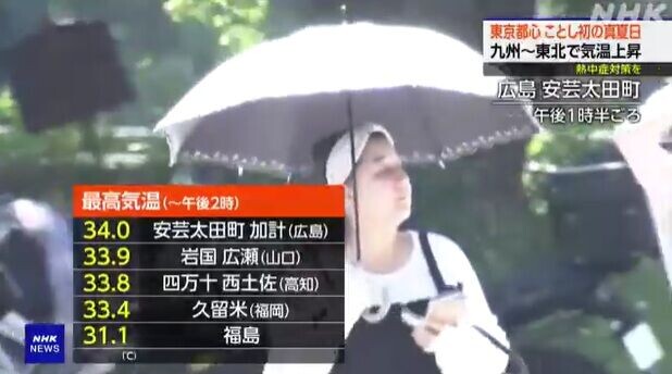 日本高溫