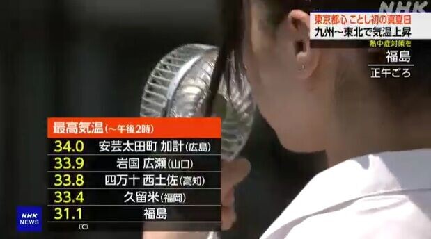 日本高溫
