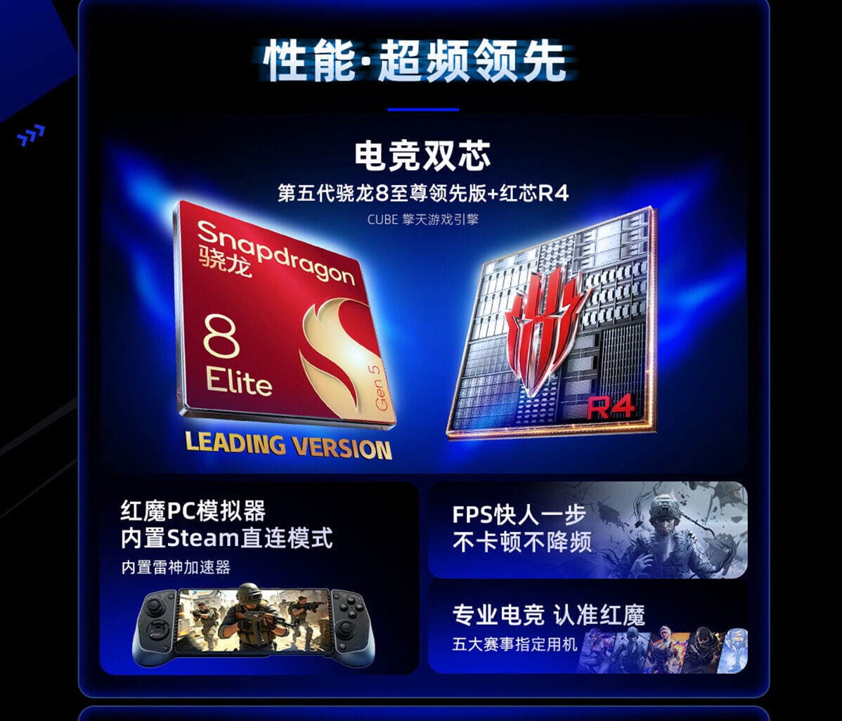 紅魔 11S Pro電競手機規格及性能
