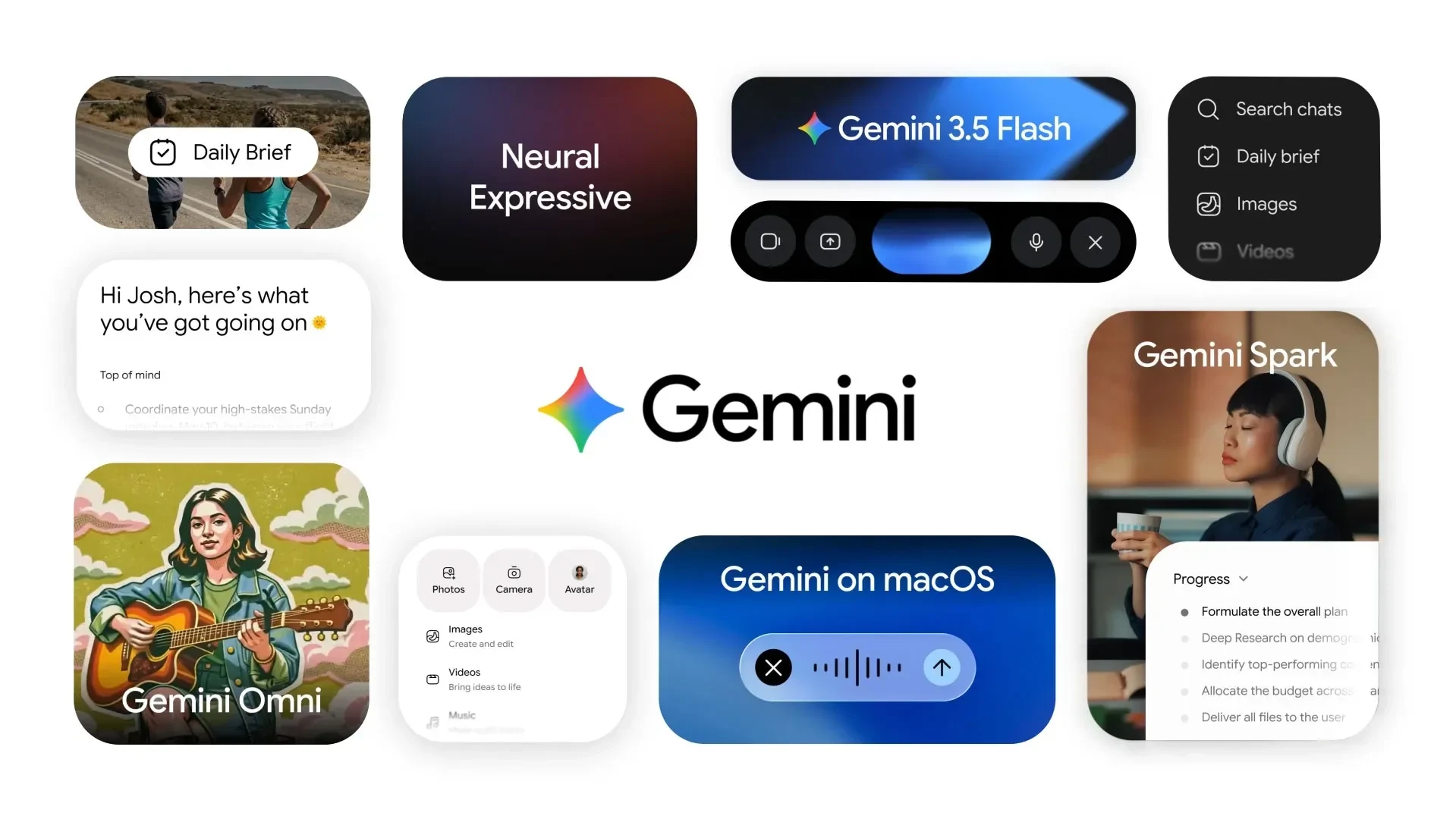 Gemini 3.5主要功能一覽。