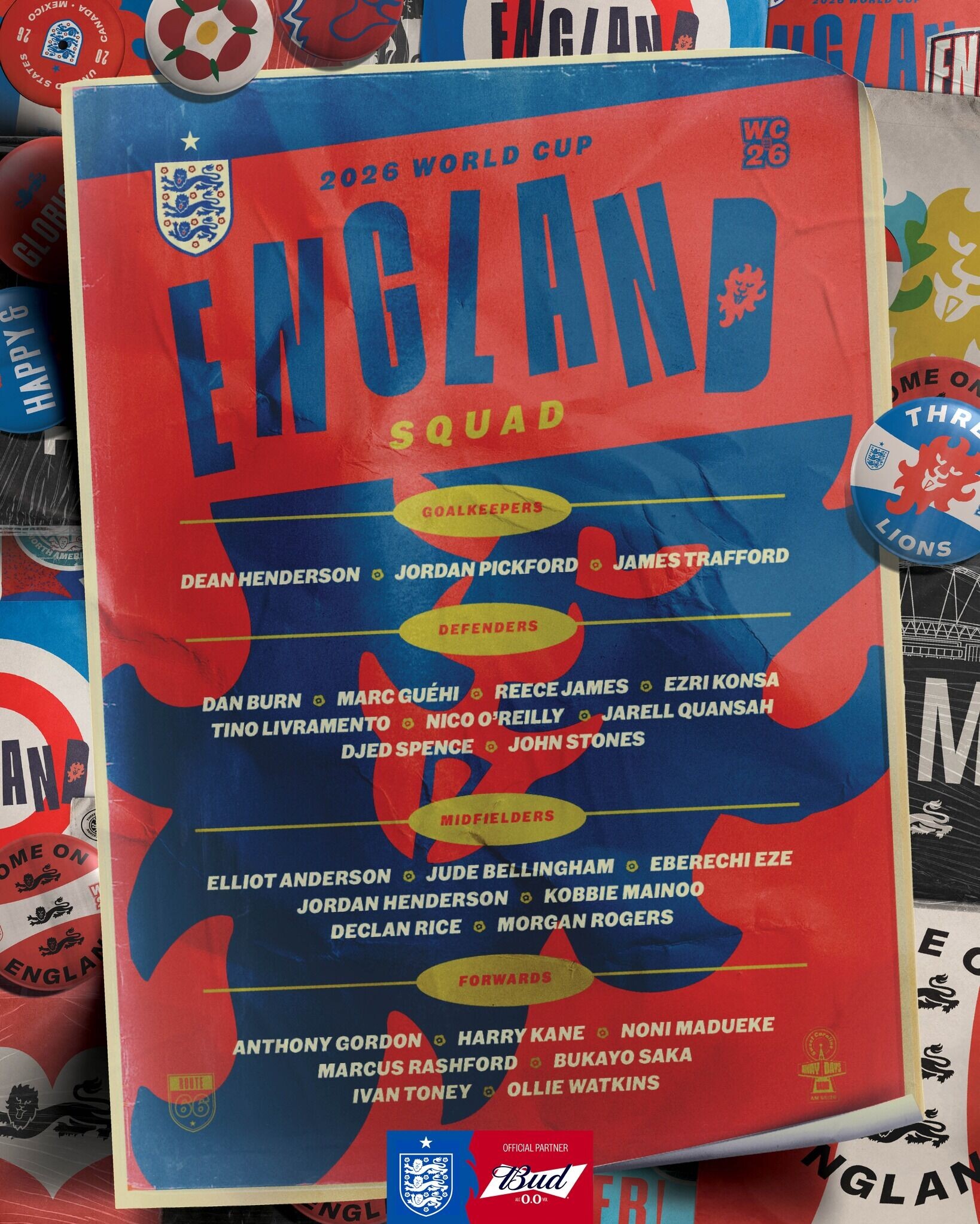 英格蘭出戰世界盃2026大軍名單(英格蘭足總)
