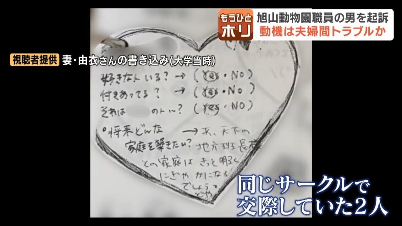 二人自大學拍拖再結婚,最終悲劇收場