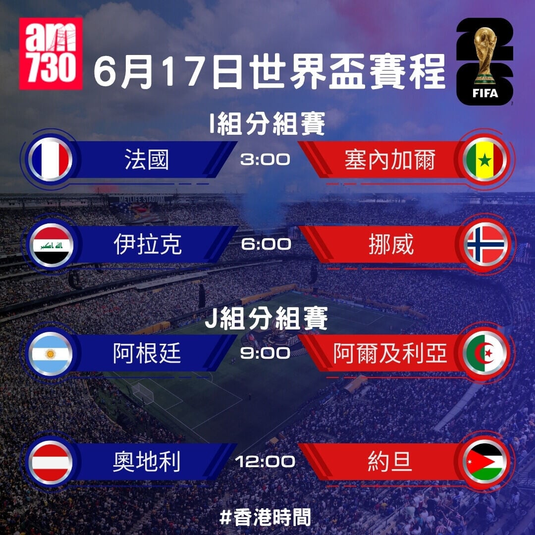 世界盃2026賽程,6月17日分組賽(am730製圖)