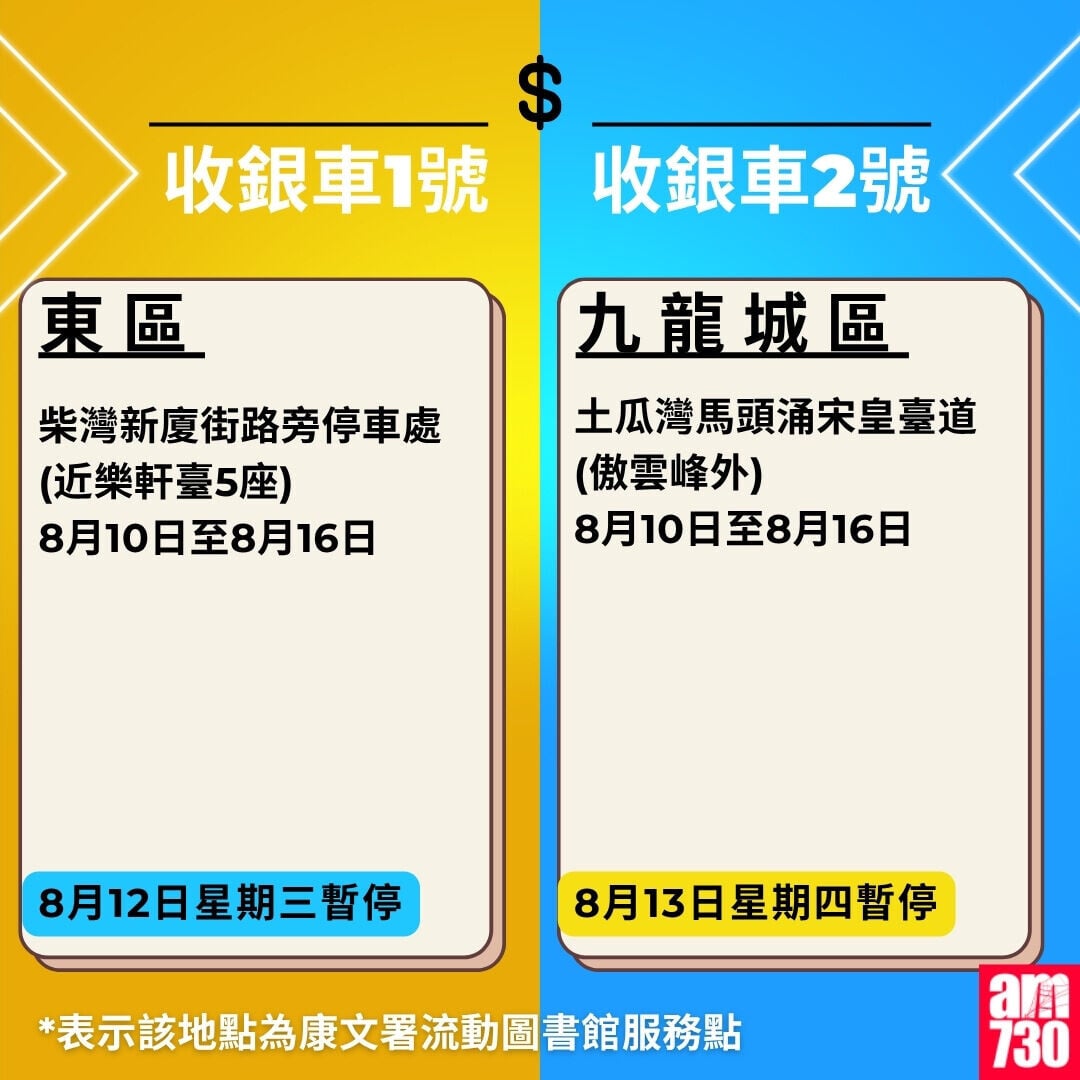 金管局收銀車時間表2026年5月至8月｜東區及九龍城區（am730製圖）