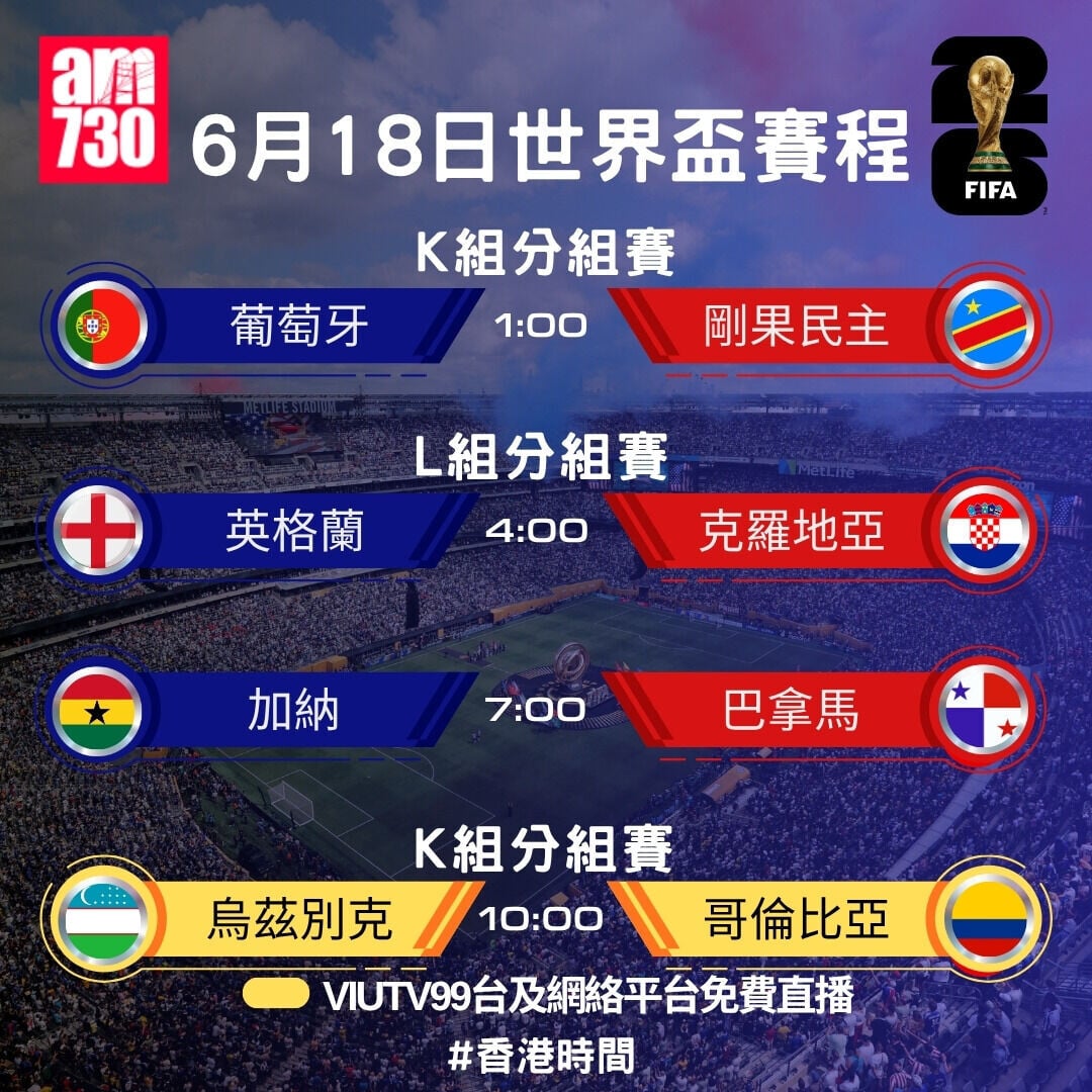 世界盃2026賽程,6月18日烏茲別克對哥倫比亞ViuTV免費直播(am730製圖)