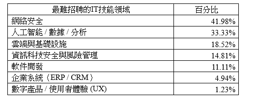 螢幕擷取畫面 2026 06 07 201417