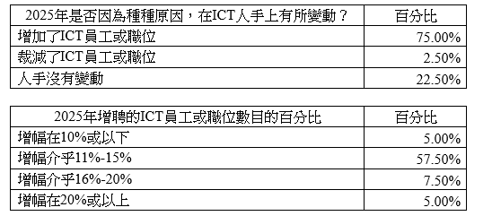 螢幕擷取畫面 2026 06 07 201411