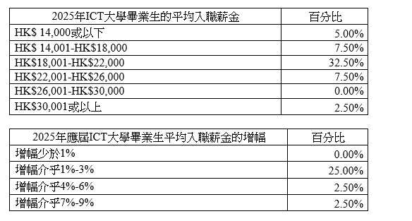 螢幕擷取畫面 2026 06 07 201354