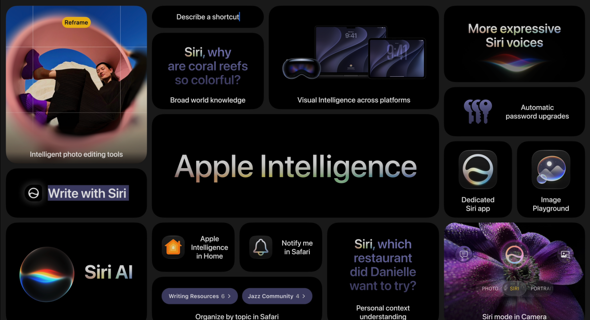 WWDC26|Apple Intelligence新功能一覽。