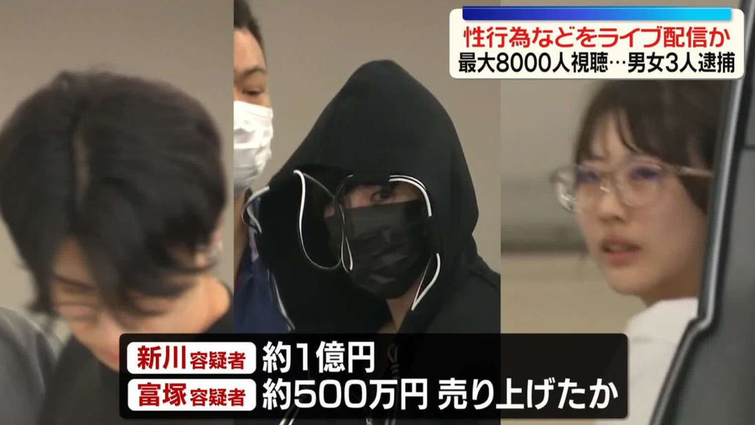 日本東京警方破獲一宗網上公然猥褻案，拘捕2男1女。他們涉嫌透過海外知名成人網站「StripChat」進行性愛直播，另一年內安排約200名女性參與演出，累計直播約500次，不法收入可能達到1億日圓（約488萬港元)。(X)