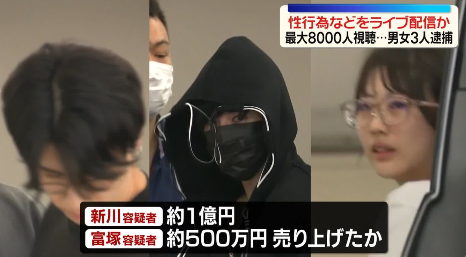 日本東京警方破獲一宗網上公然猥褻案,拘捕2男1女。他們涉嫌透過海外知名成人網站「StripChat」進行性愛直播,另一年內安排約200名女性參與演出,累計直播約500次,不法收入可能達到1億日圓(約488萬港元)。(X)