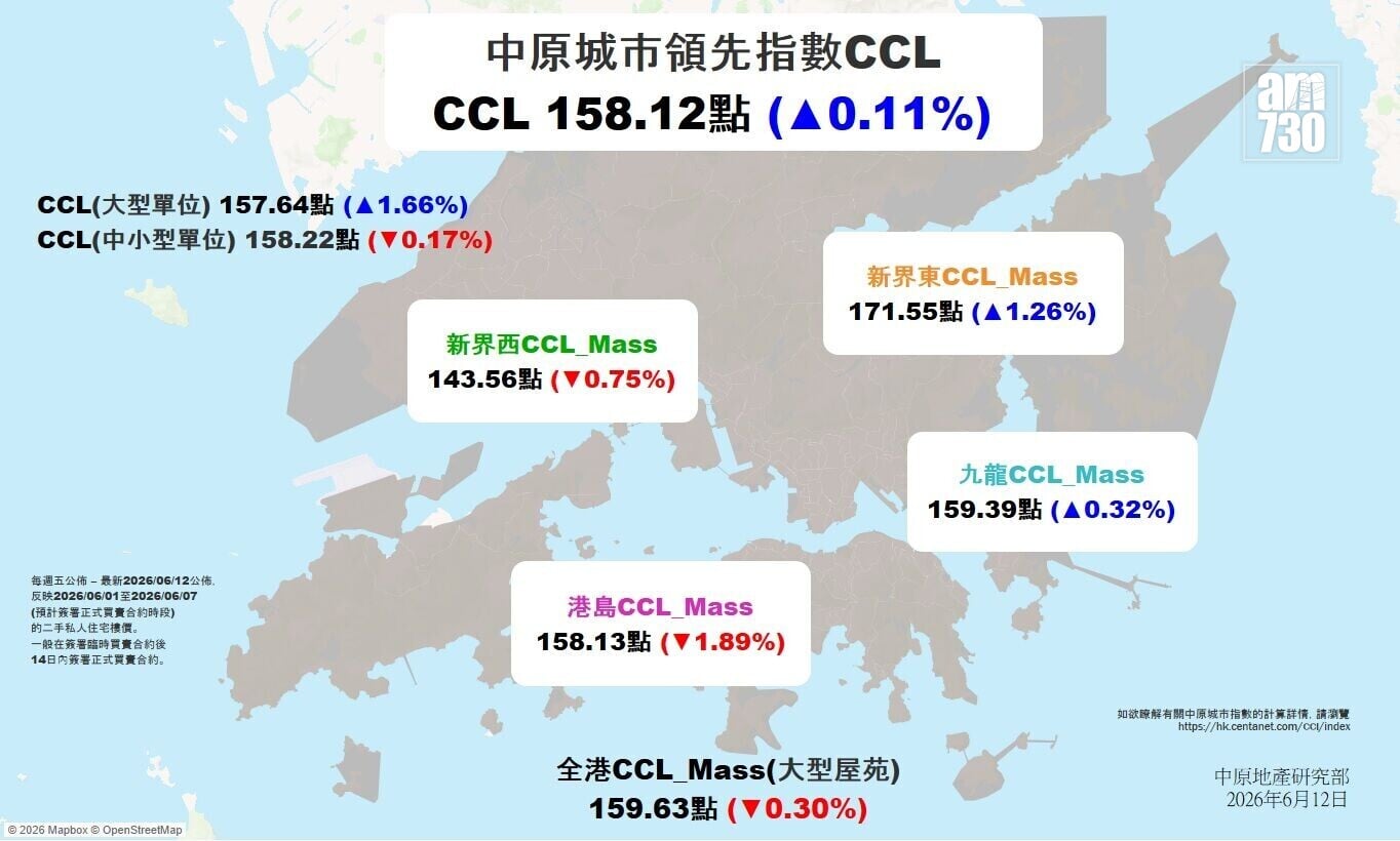 260612CCL map