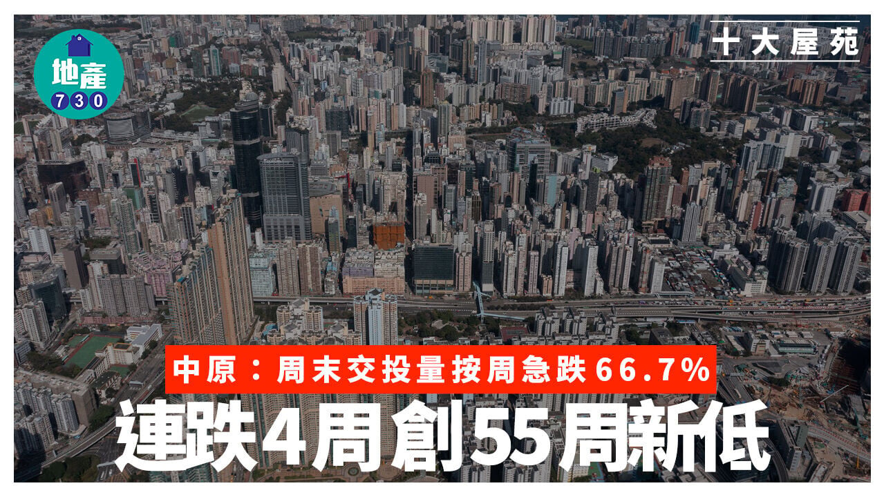 十大屋苑｜中原：周末交投量按周急跌66.7% 連跌4周 創55周新低