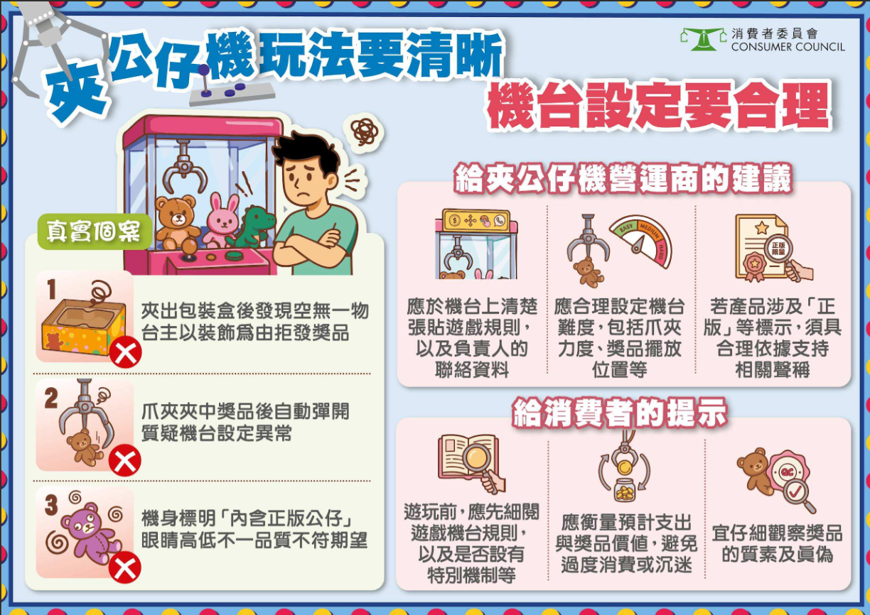 消委會建議,消費者遊玩前應先細閱機台上的規則及說明。(消委會)