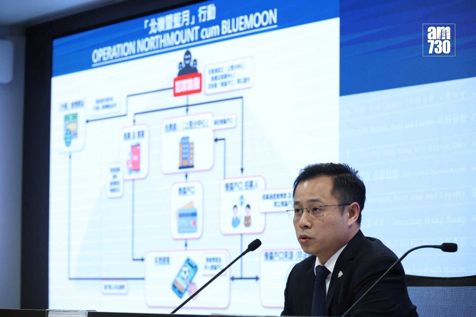 有組織罪案及三合會調查科總督察黃宇徽。(鍾式明攝)