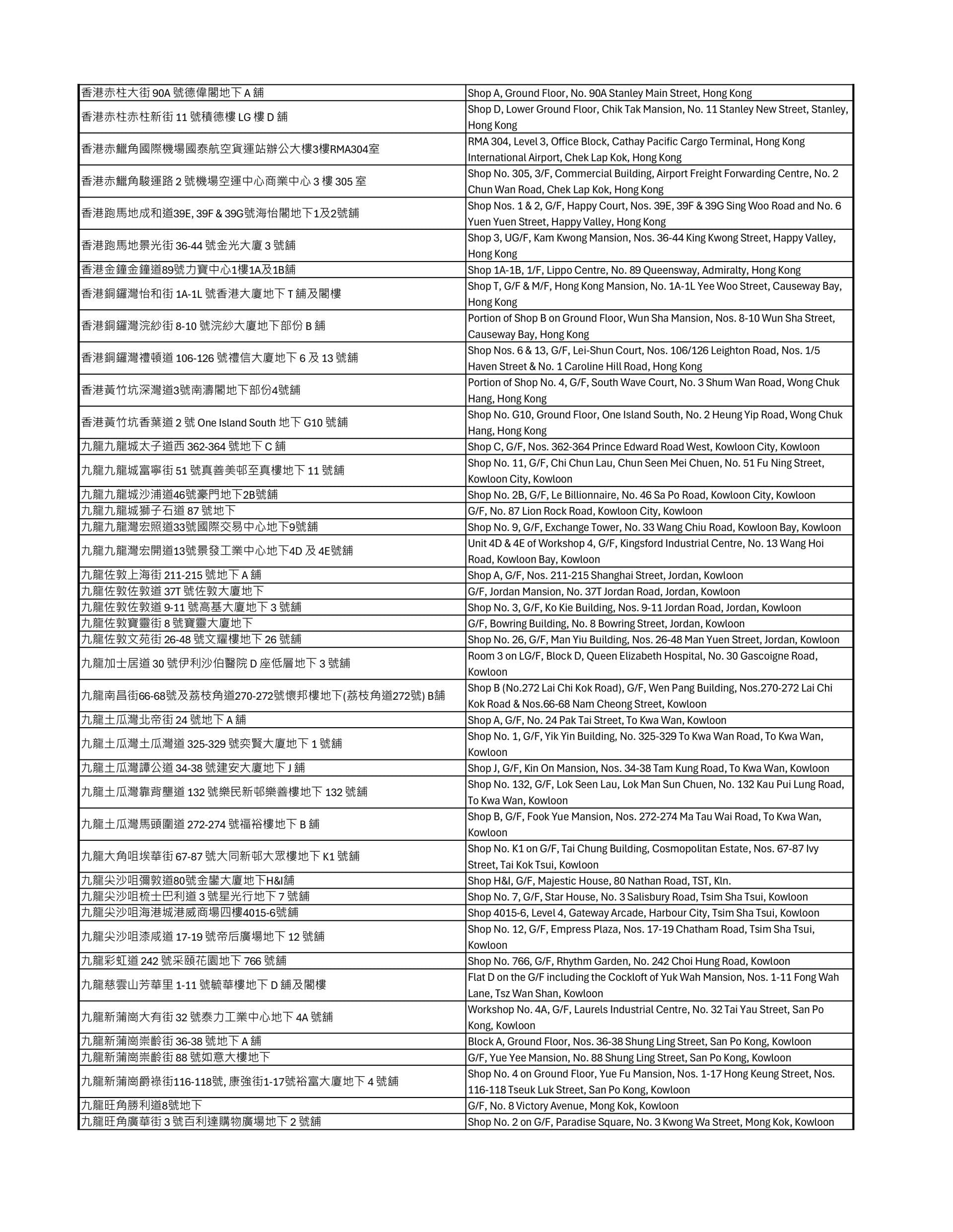 7CAFE X Itohkyuemon Frappe Cup Store Allocation R1 images 1