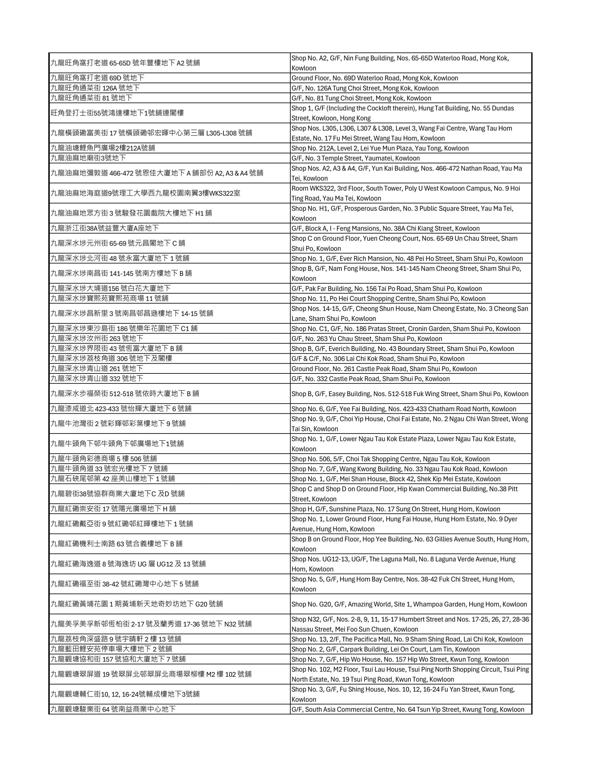 7CAFE X Itohkyuemon Frappe Cup Store Allocation R1 images 2