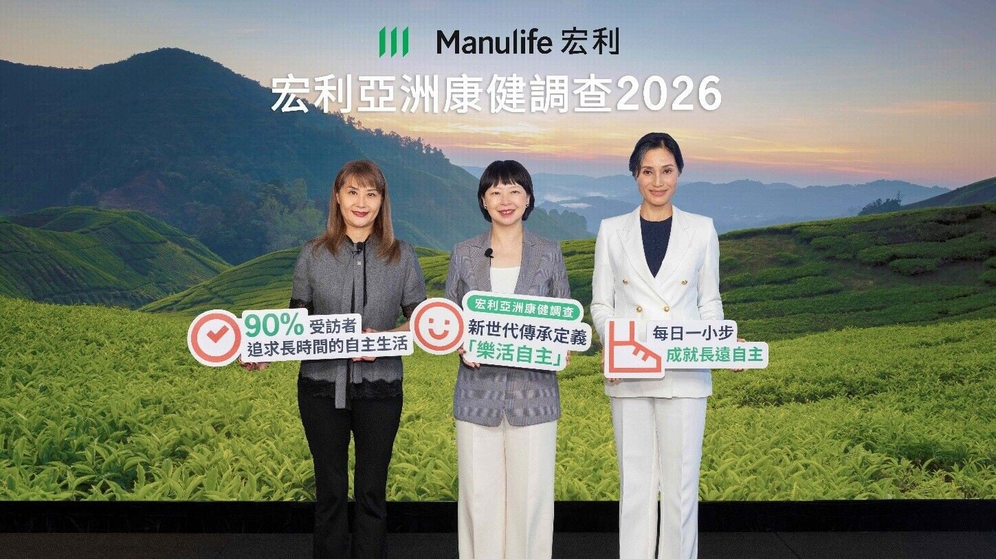 宏利