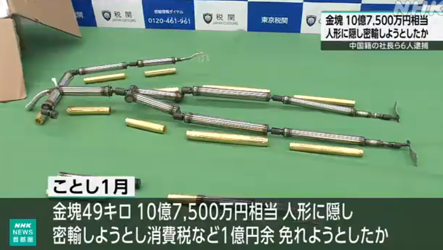 走私金條