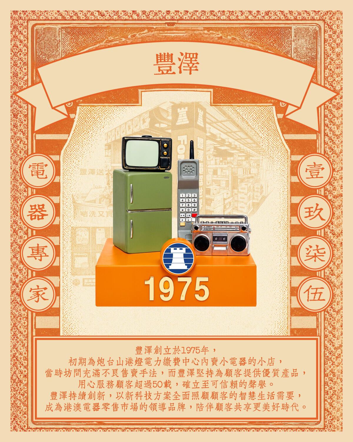 185th Miniature 04