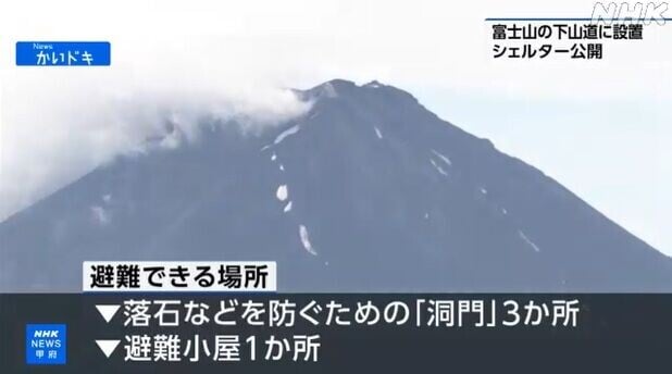 日本富士山開山