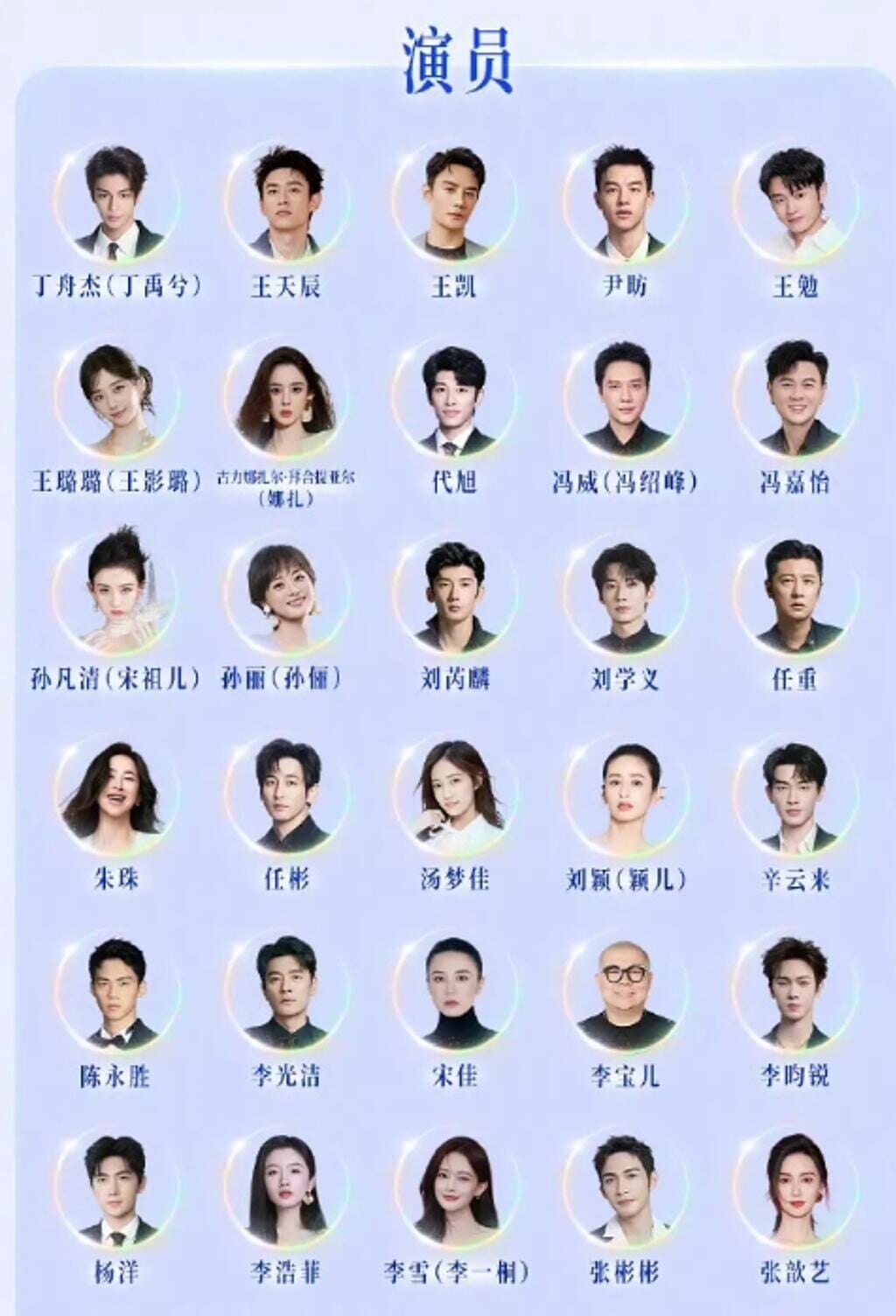 內地演員實名制將實施,孫儷、李一桐、古力娜扎等藝人真名曝光