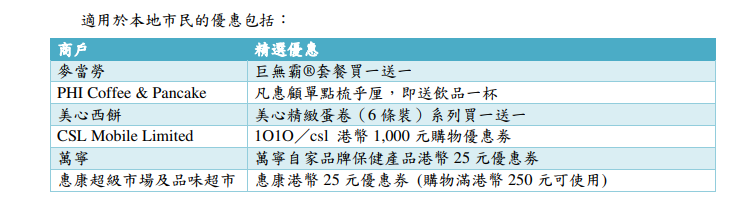 螢幕擷取畫面 2026 06 29 180928