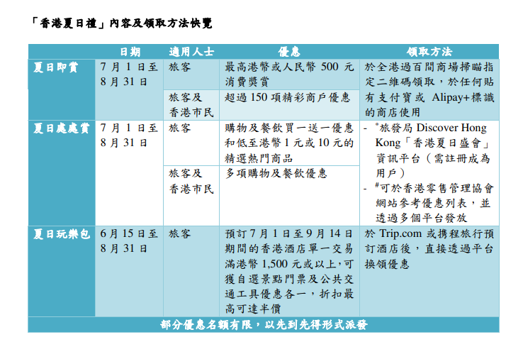 螢幕擷取畫面 2026 06 29 180954