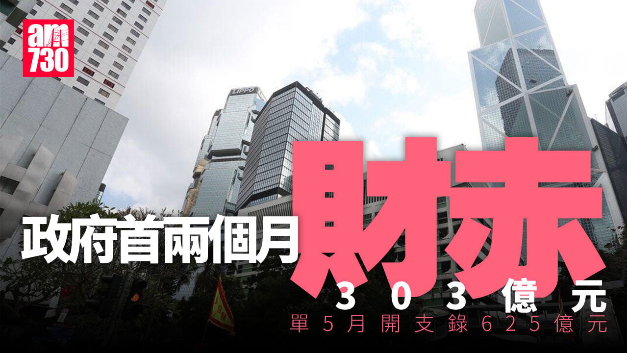 政府本財年首兩個月錄得財赤303億元